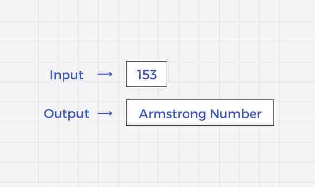 Write a program to print Armstrong numbers between two intervals