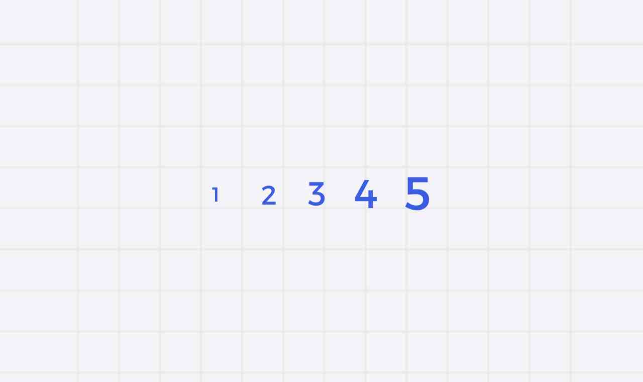 Program to find smallest and largest element in an array | Talent Battle
