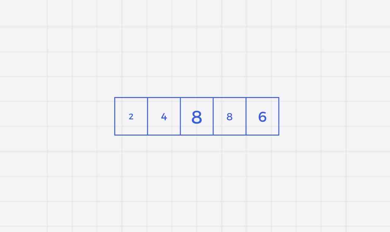 Second Largest And Second Smallest Element In Array In Java - Design Talk